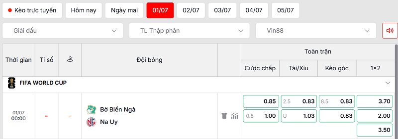 Bảng tỷ lệ kèo trận đấu Bờ Biển Ngà vs Na Uy